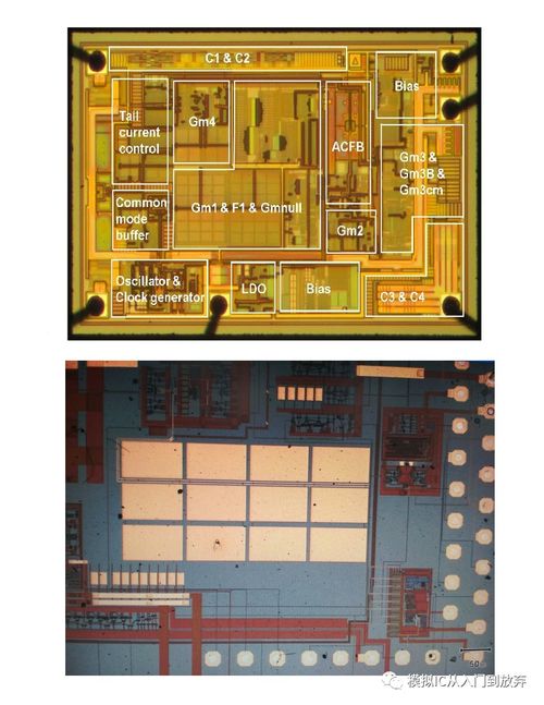 EE618 CMOS模拟集成电路设计 软件开发工具与应用