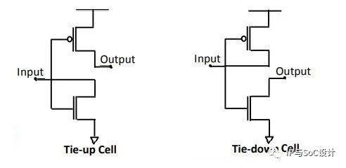 浅谈集成电路设计的物理设计 从蓝图到硅片的精妙实现