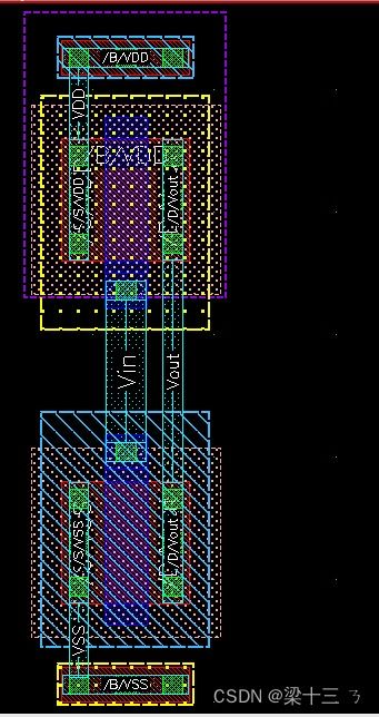 从0开始,模拟集成电路设计cadence virtuoso学习笔记 三 反相器layout与后仿真